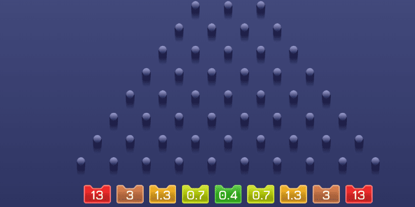 plinko 1xbet
